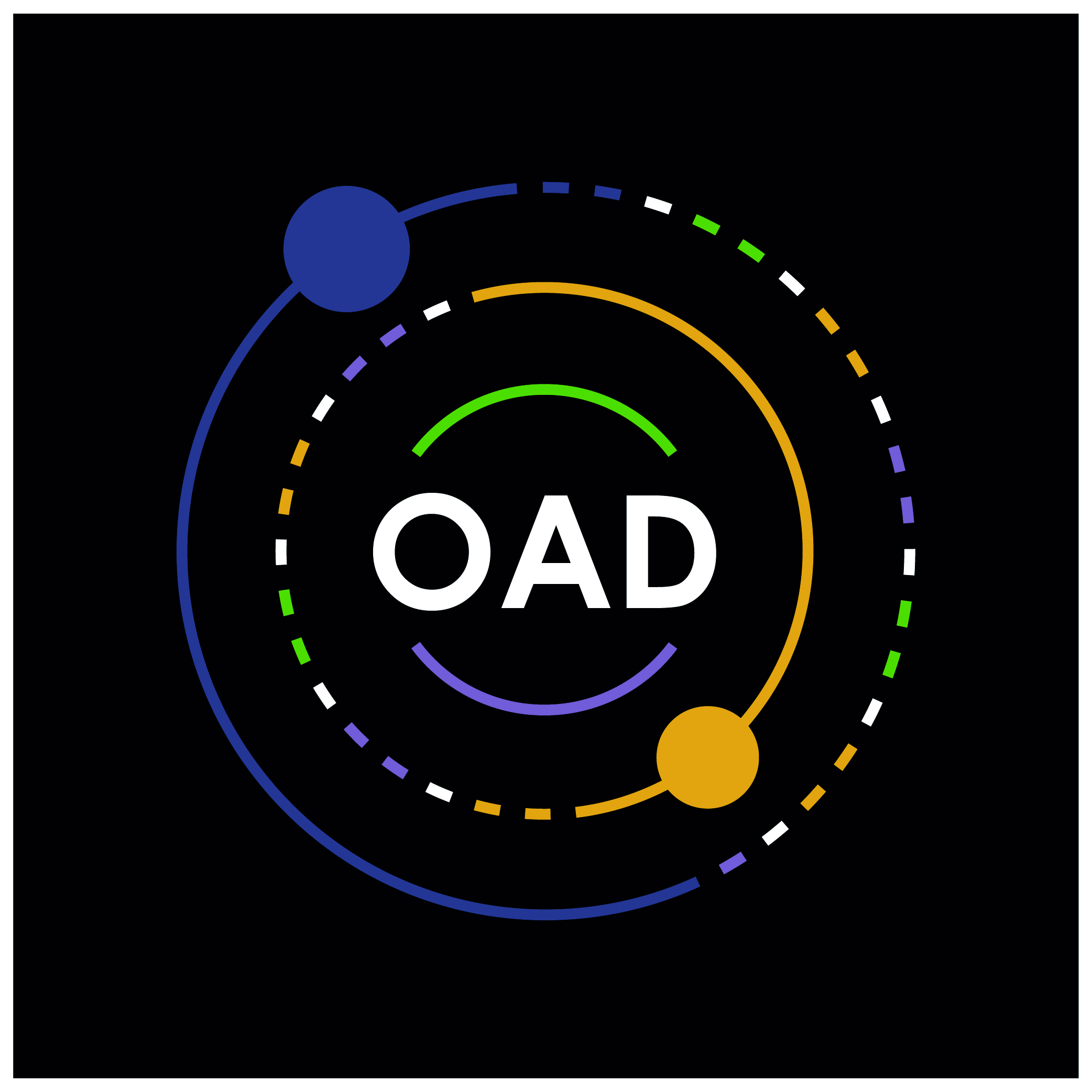 IAU Office of Astronomy for Development